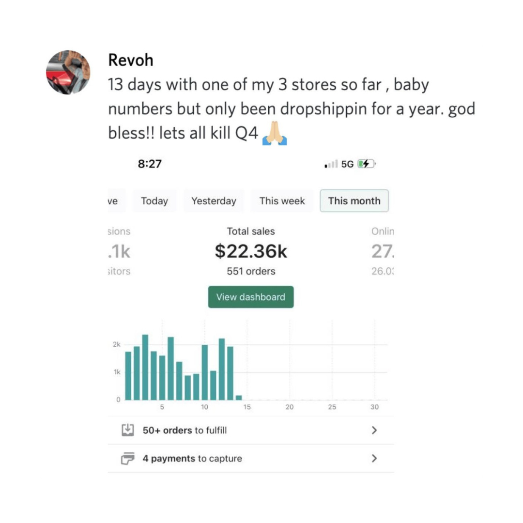 EcomHub PRO Dropshipping Store®